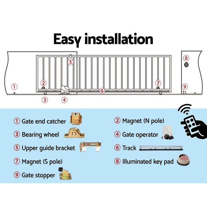 LockMaster Electric Sliding Gate Opener 1800KG Motor Kit Auto Keypad Remote 6M Rail