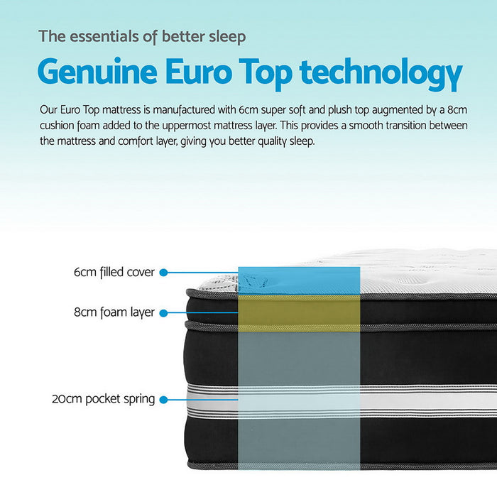 Giselle Bedding Donegal Euro Top Cool Gel Pocket Spring Mattress 34cm Thick – King