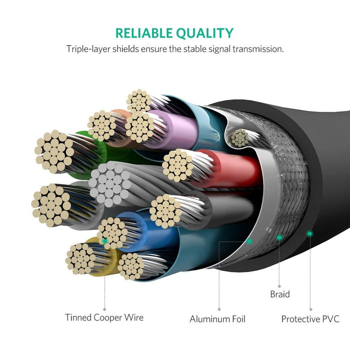 UGREEN USB 3.0 A Male to Micro USB 3.0 Male Cable - Black 1M (10841)