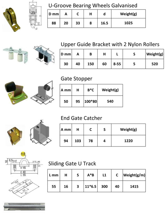 Sliding Gate Hardware Accessories Kit - 6m Track, Wheels, Stopper, Roller Guide